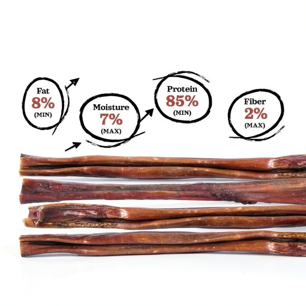 Natural Farm Power Bully Sticks 6" 5-Pack Beef Cheek Wrapped in Pizzle-4